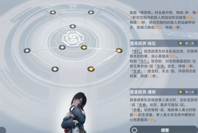 深空之眼最高出多少金币