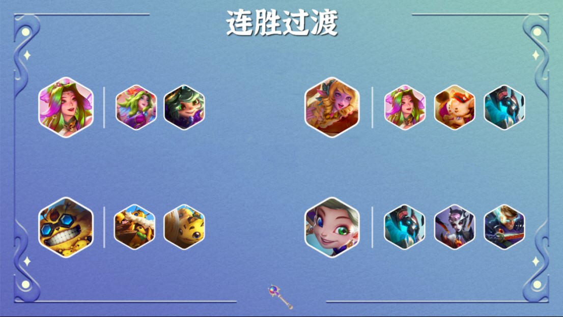云顶之弈复苏战士阵容怎么玩