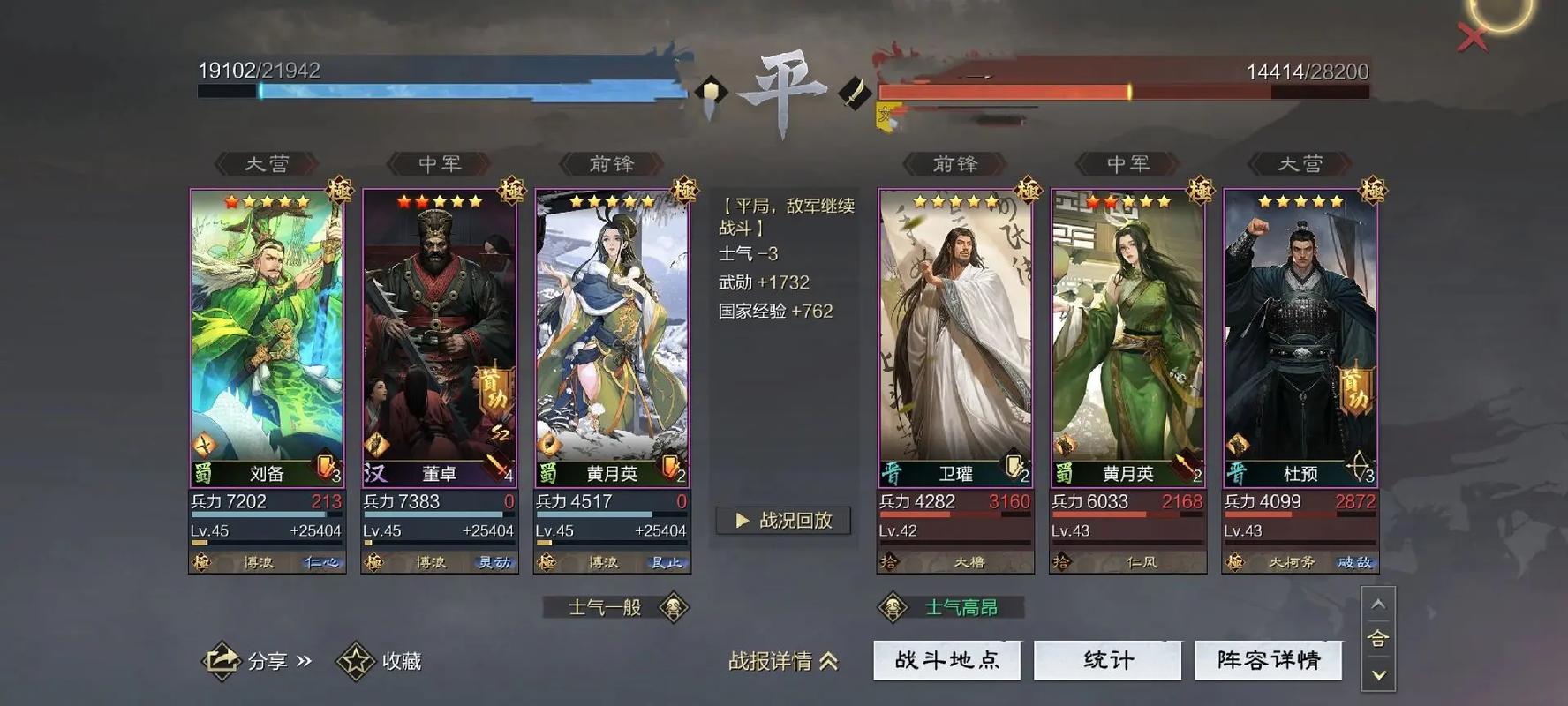 率土之滨汉董卓怎么搭配