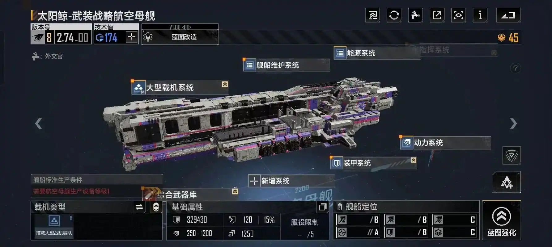 无尽的拉格朗日什么航母最强