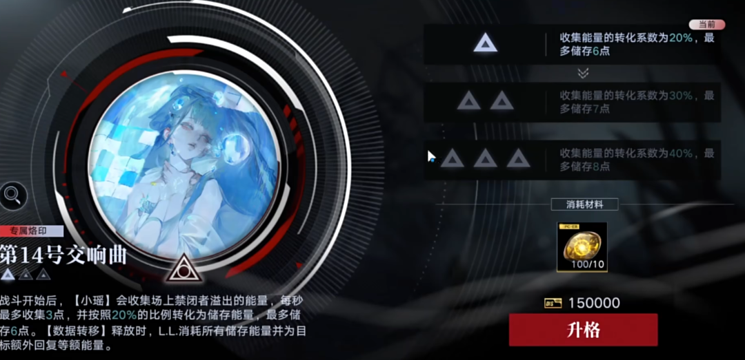 无期迷途L.L.好用吗