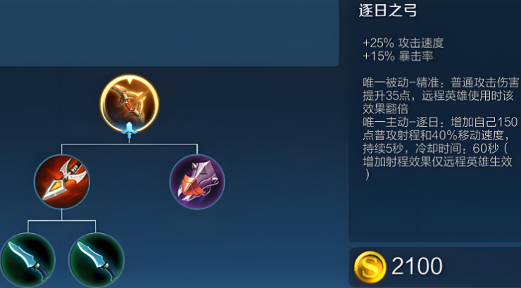 王者荣耀妲己的出装是什么