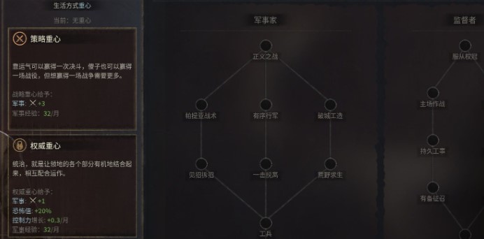 十字军之王3有哪些机制