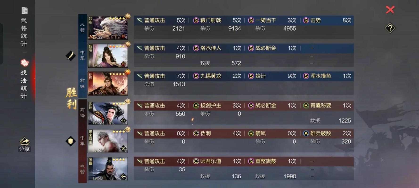 率土之滨技能怎么升级