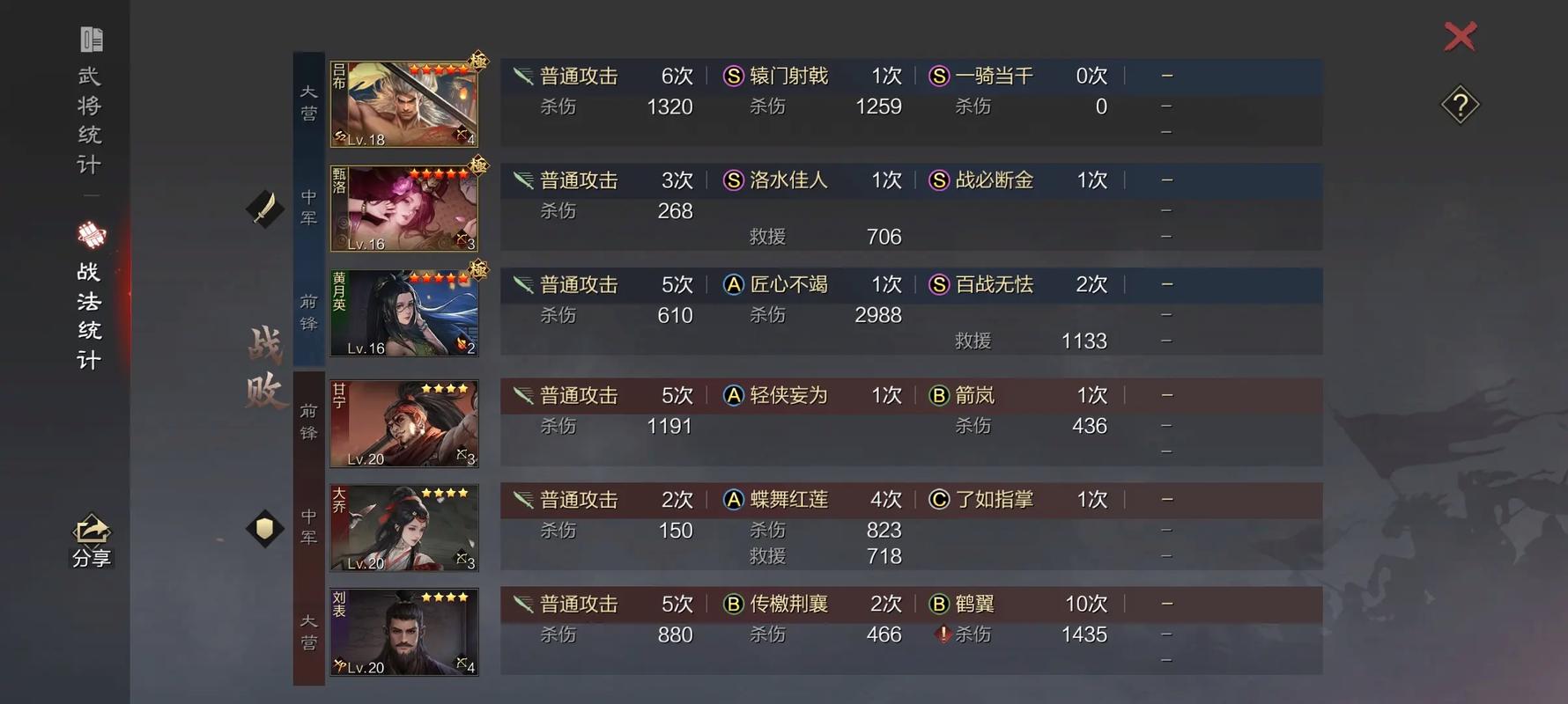 率土之滨顶配肉步战法怎么搭配