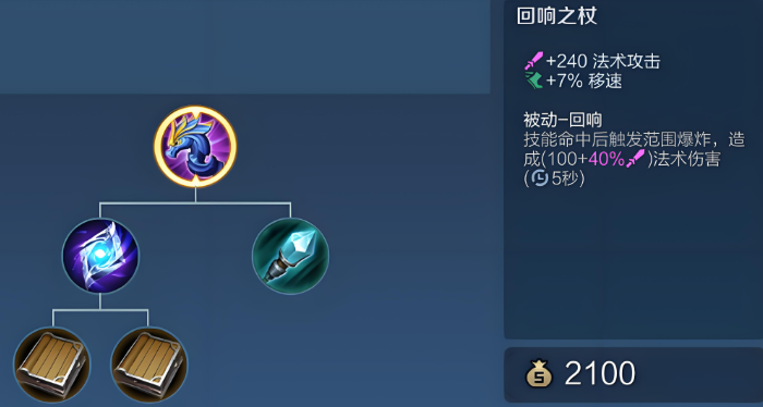 王者荣耀铠的1万最强出装有哪些