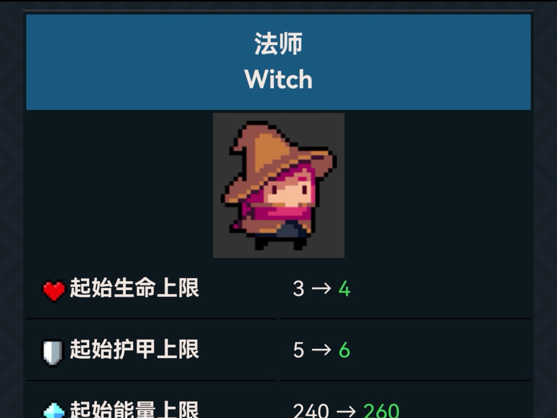 元气骑士法师二技能怎么解锁