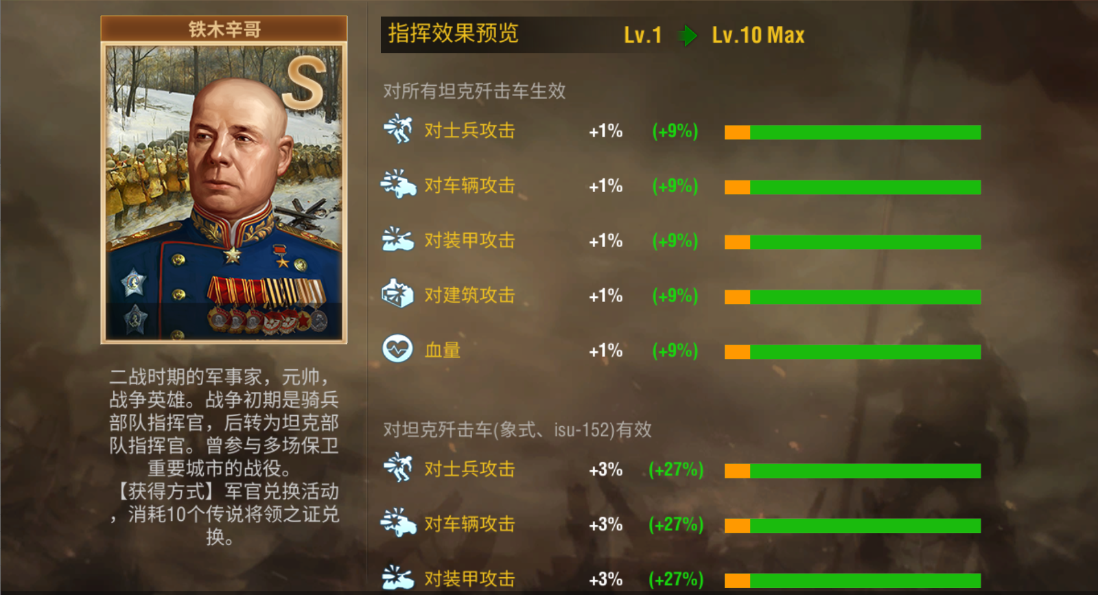 二战风云怎么招五星级官