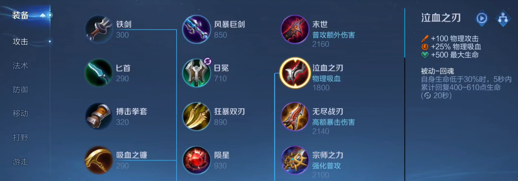 王者荣耀老猫猴子出装最新怎么搭配