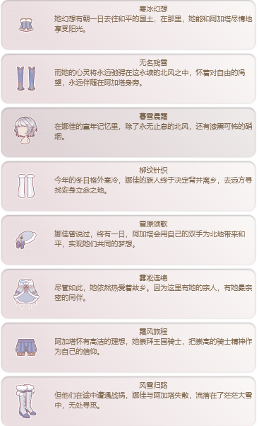 奇迹暖暖重复的衣服怎么分解 奇迹暖暖重复的衣服怎么分解
