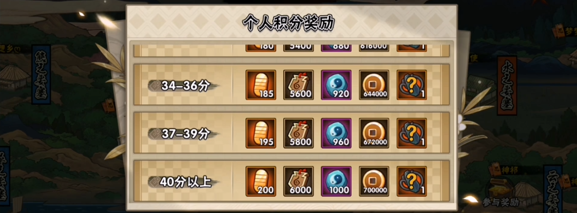 火影忍者料理搭配怎么玩