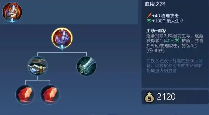 王者荣耀刘备出装出什么 王者荣耀刘备出装出什么