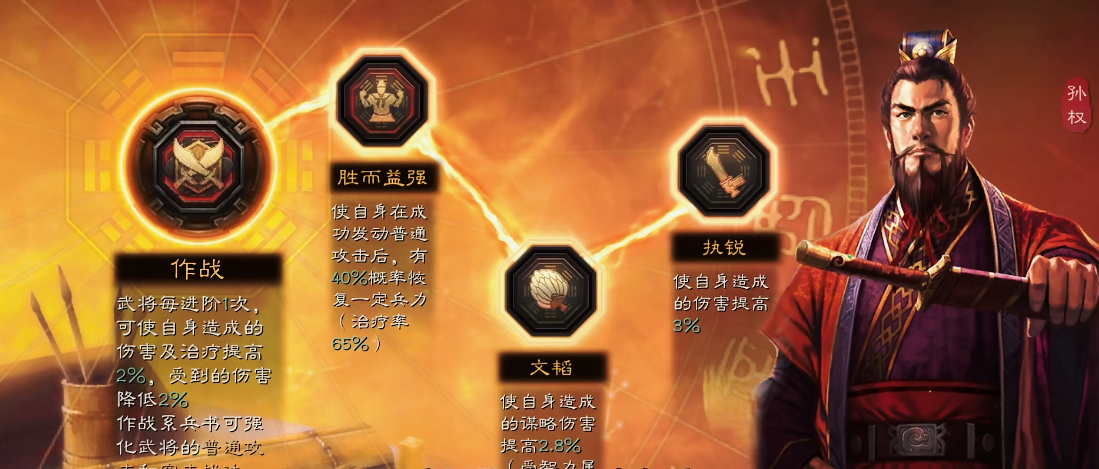 三国志战略版什么可以打孙太鲁