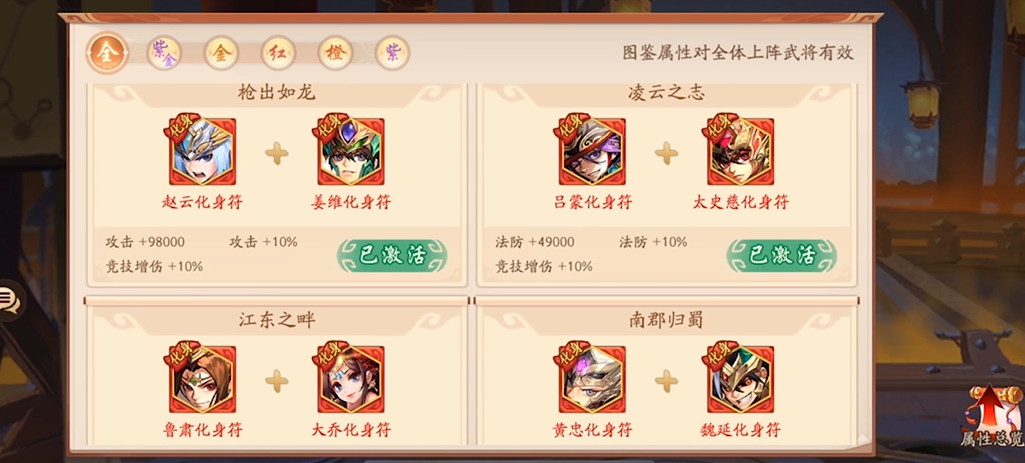 少年三国志2红化身哪个好