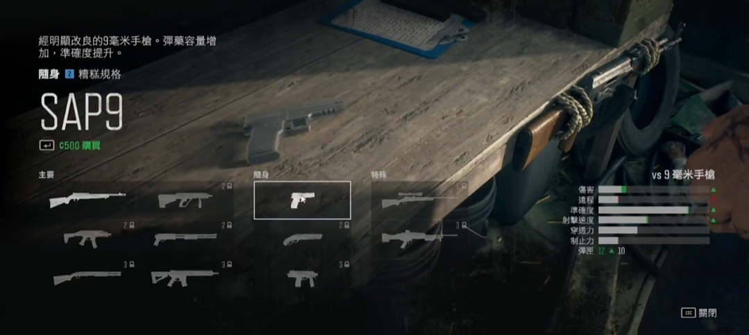 往日不再中期什么枪好