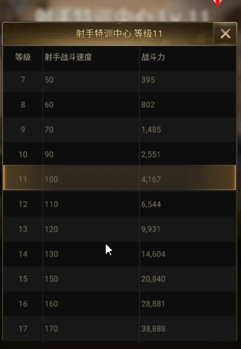 守望黎明兵种搭配推荐什么 守望黎明兵种搭配推荐什么