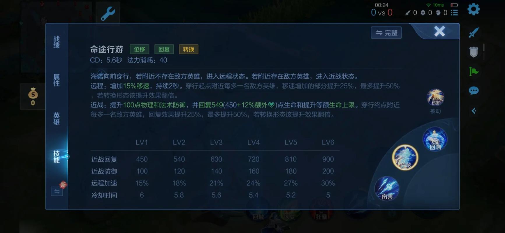 王者荣耀弱化海诺怎么出装