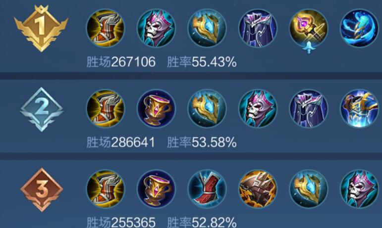 王者荣耀张良法师必出装有什么