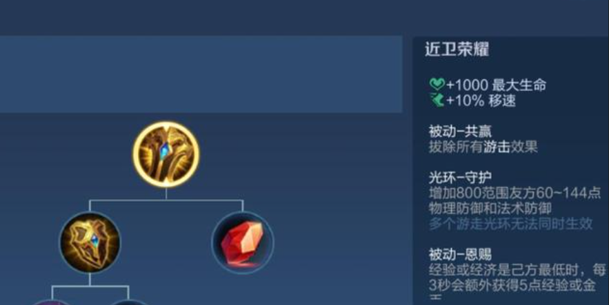 王者荣耀牛魔最强出装是什么 王者荣耀牛魔最强出装是什么