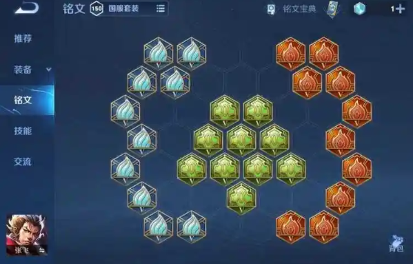 王者荣耀英雄猴子出装怎么搭配