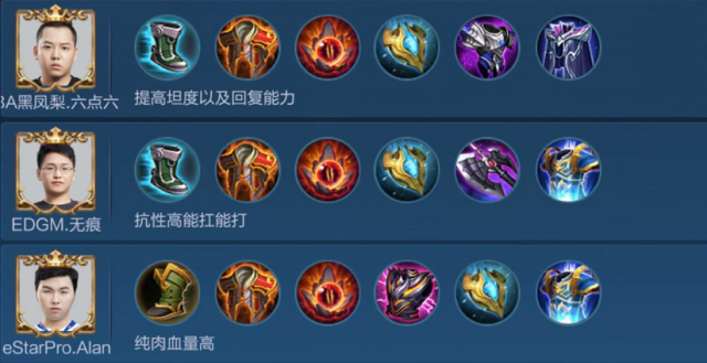 王者荣耀八戒的最强出装铭文怎么搭配 王者荣耀八戒的最强出装铭文怎么搭配