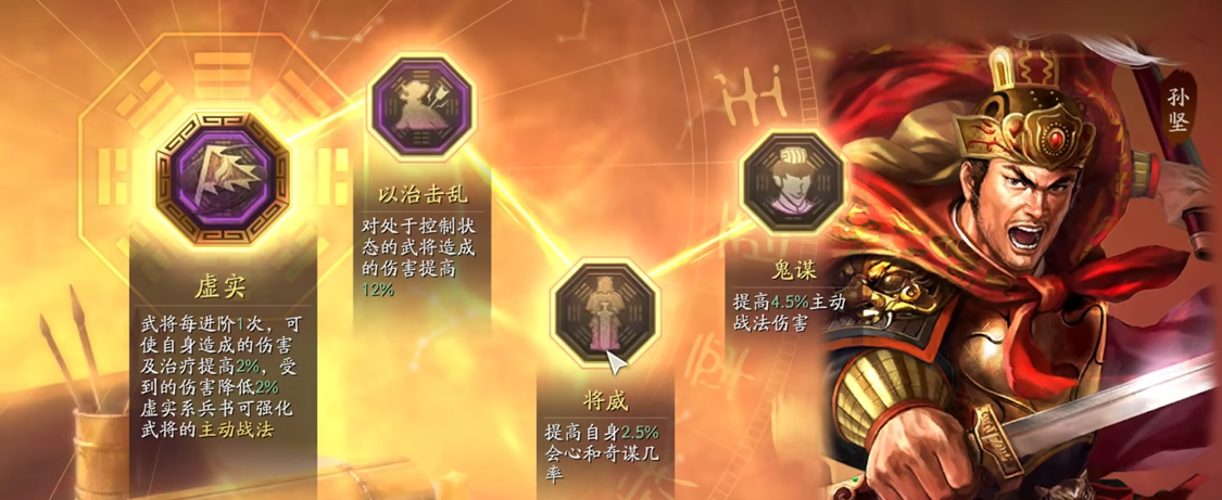 三国志战略版如何组坦克队伍 三国志战略版如何组坦克队伍