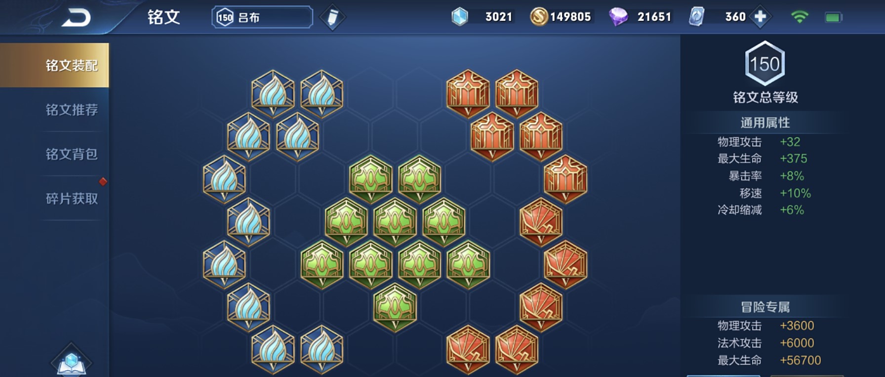 王者荣耀吕布最强半肉出装是什么