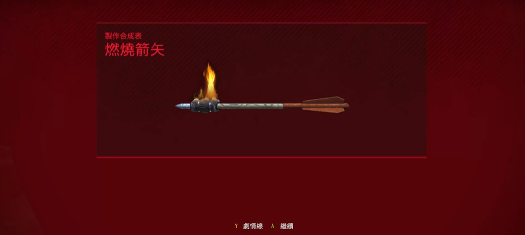 往日不再怎么做弩箭