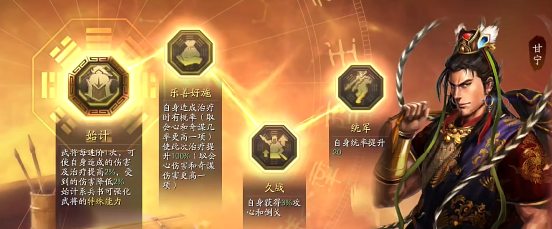 三国志战略版甘宁用什么兵书 三国志战略版甘宁用什么兵书