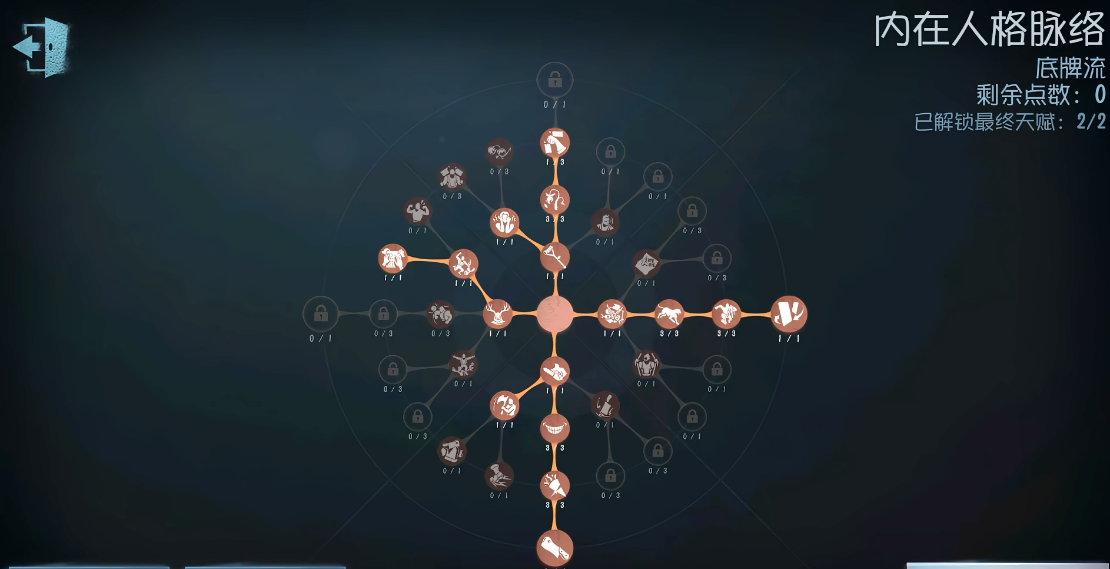 第五人格监管者带什么天赋好 第五人格监管者带什么天赋好