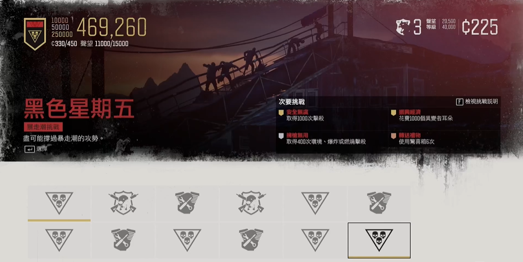 往日不再怎么获得加特林