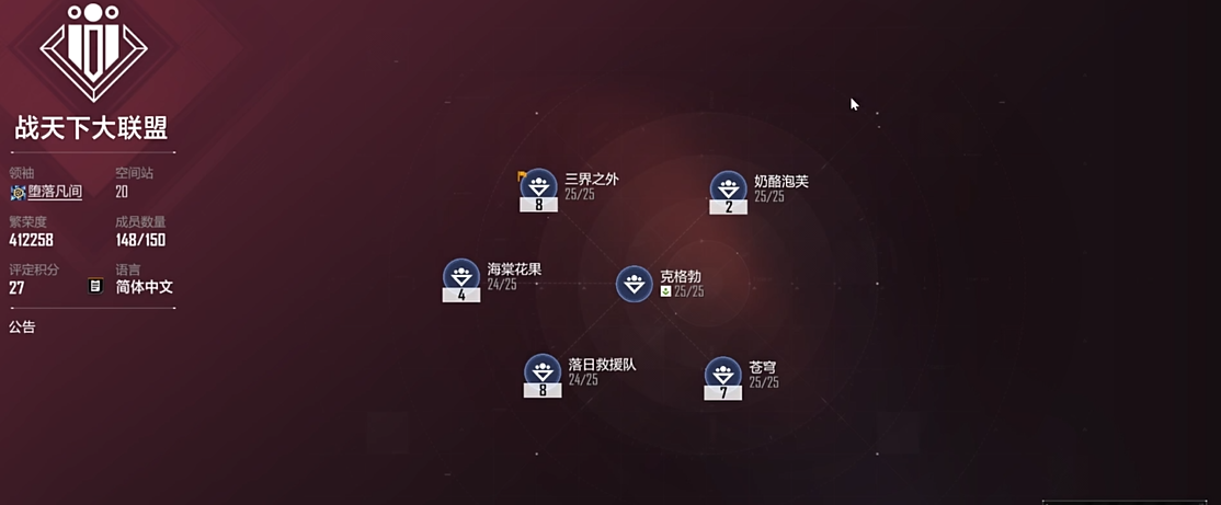 无尽的拉格朗日同盟怎么共享