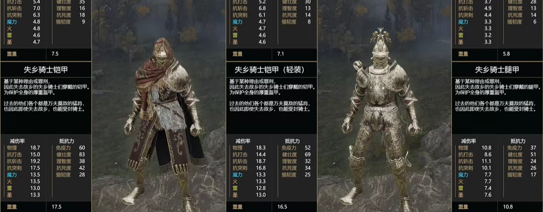 艾尔登法环防具怎么排行