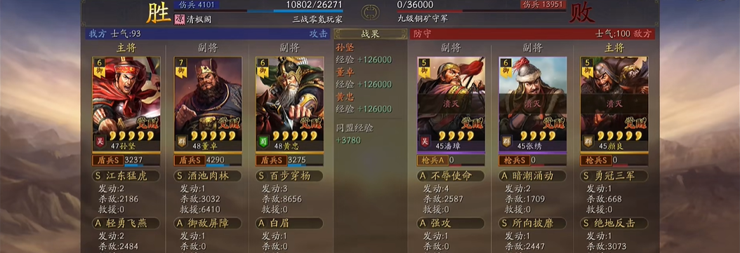 三国志战略版九级铜矿如何打 三国志战略版九级铜矿如何打