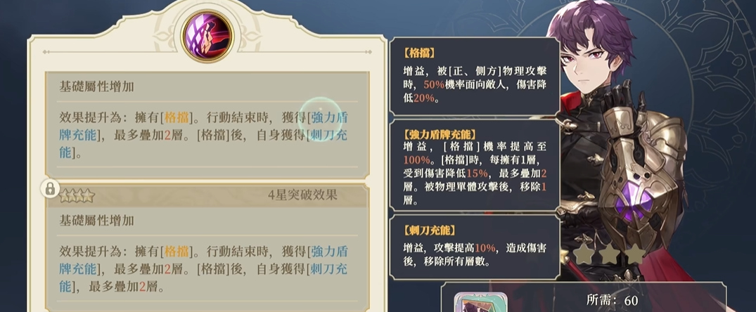 铃兰之剑内尔伽勒强度怎么样 铃兰之剑内尔伽勒强度怎么样
