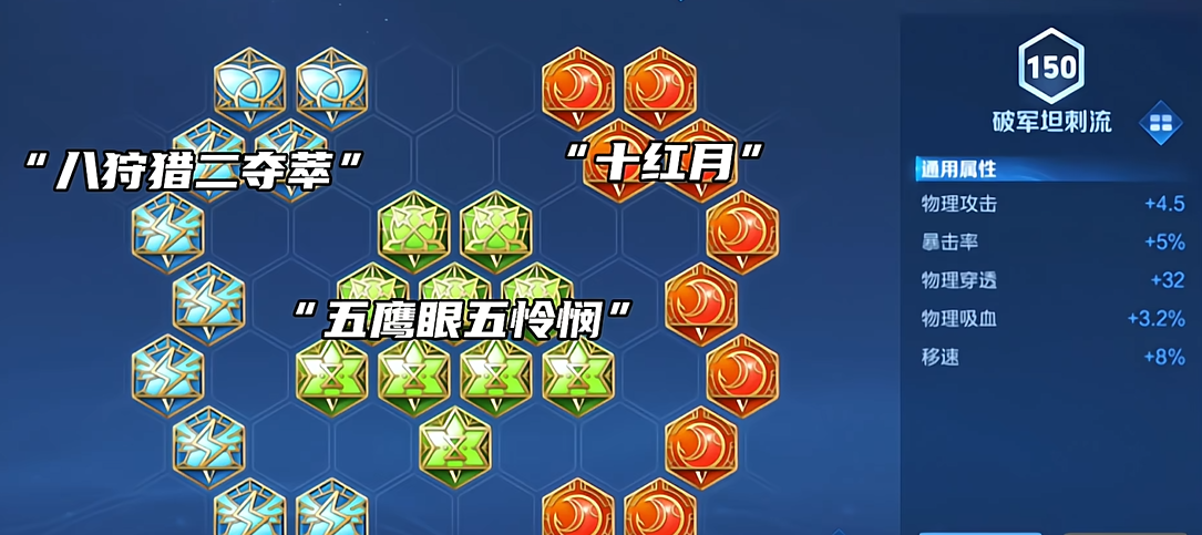 王者荣耀末世流夏侯怎么出装 王者荣耀末世流夏侯怎么出装