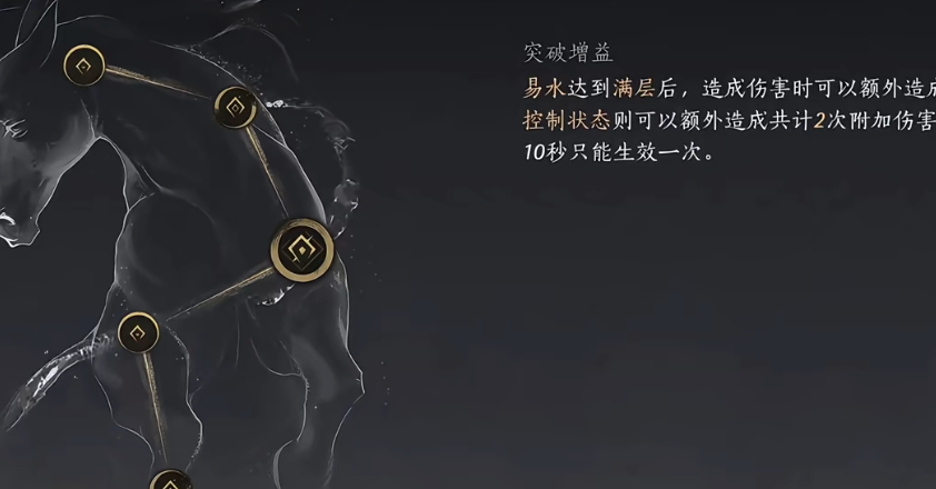 燕云十六声觉瘴林怎么玩