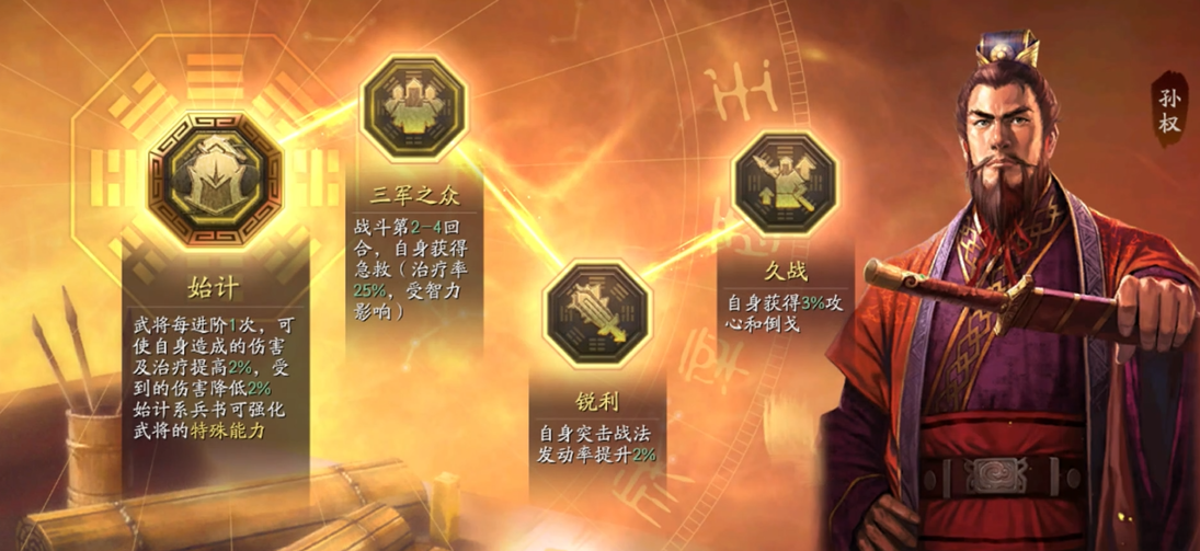 三国志战略版怎么提升兵力上限 三国志战略版怎么提升兵力上限