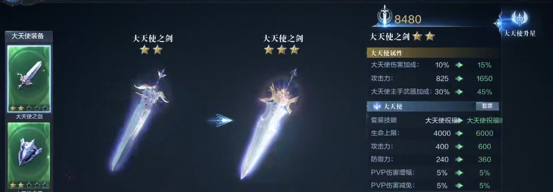 全民奇迹2大天使武器怎么得 全民奇迹2大天使武器怎么得