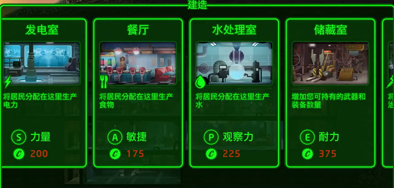 辐射避难所在哪里进阶