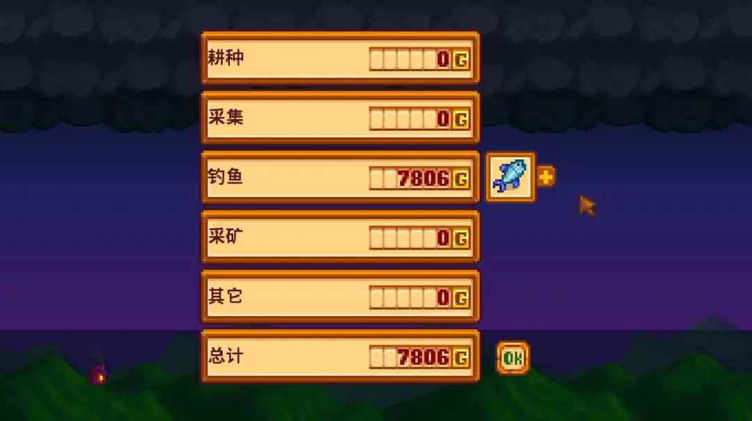 星露谷物语前期怎么赚钱最多