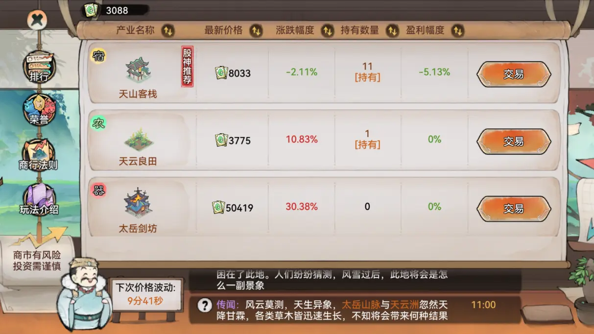 最强祖师商市怎么玩