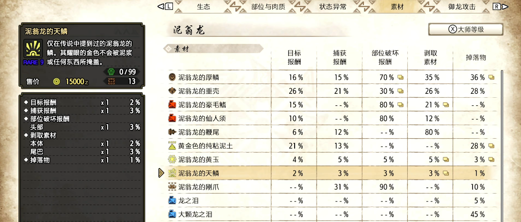 怪物猎人崛起有什么术语
