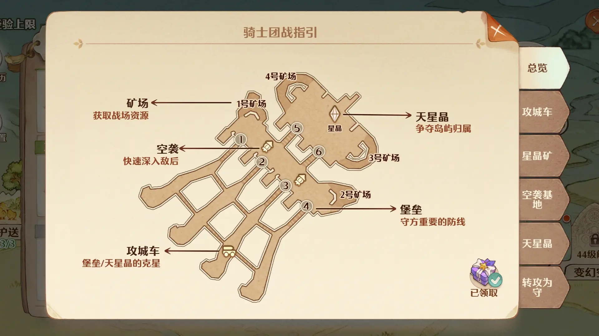 森之国度海岛远征怎么玩