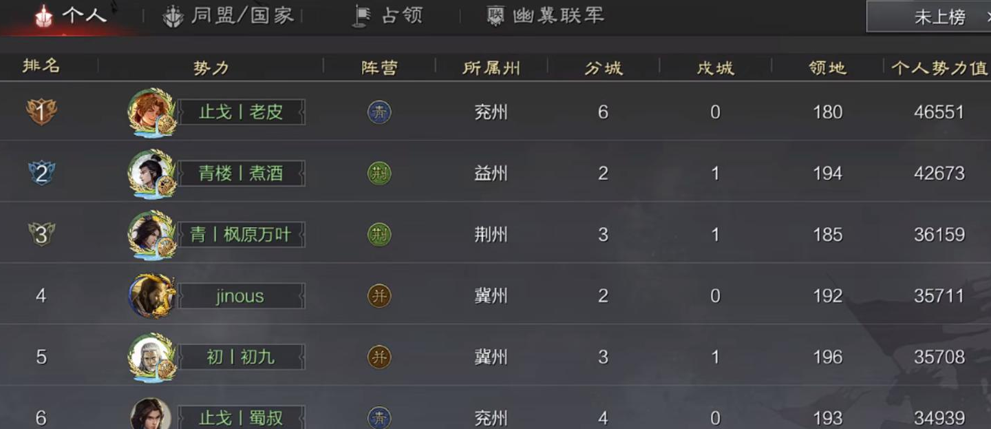 率土之滨怎么抢荣誉