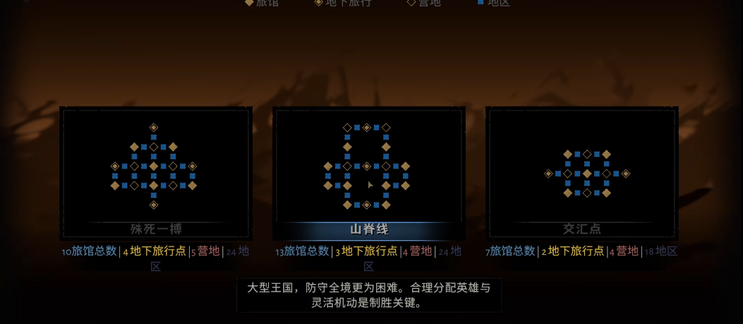 暗黑地牢2王国模式怎么玩