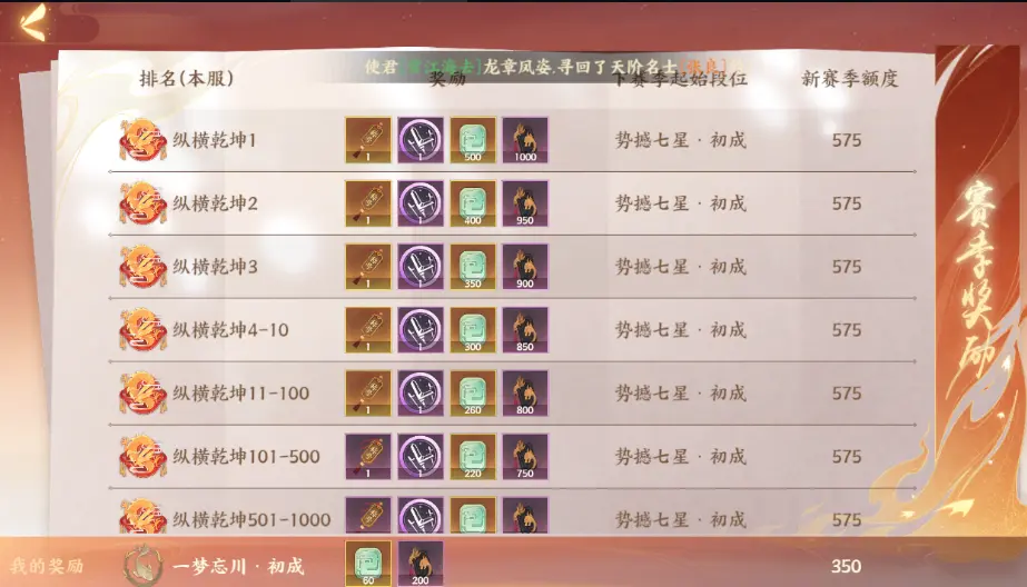忘川风华录金戈演武怎么玩