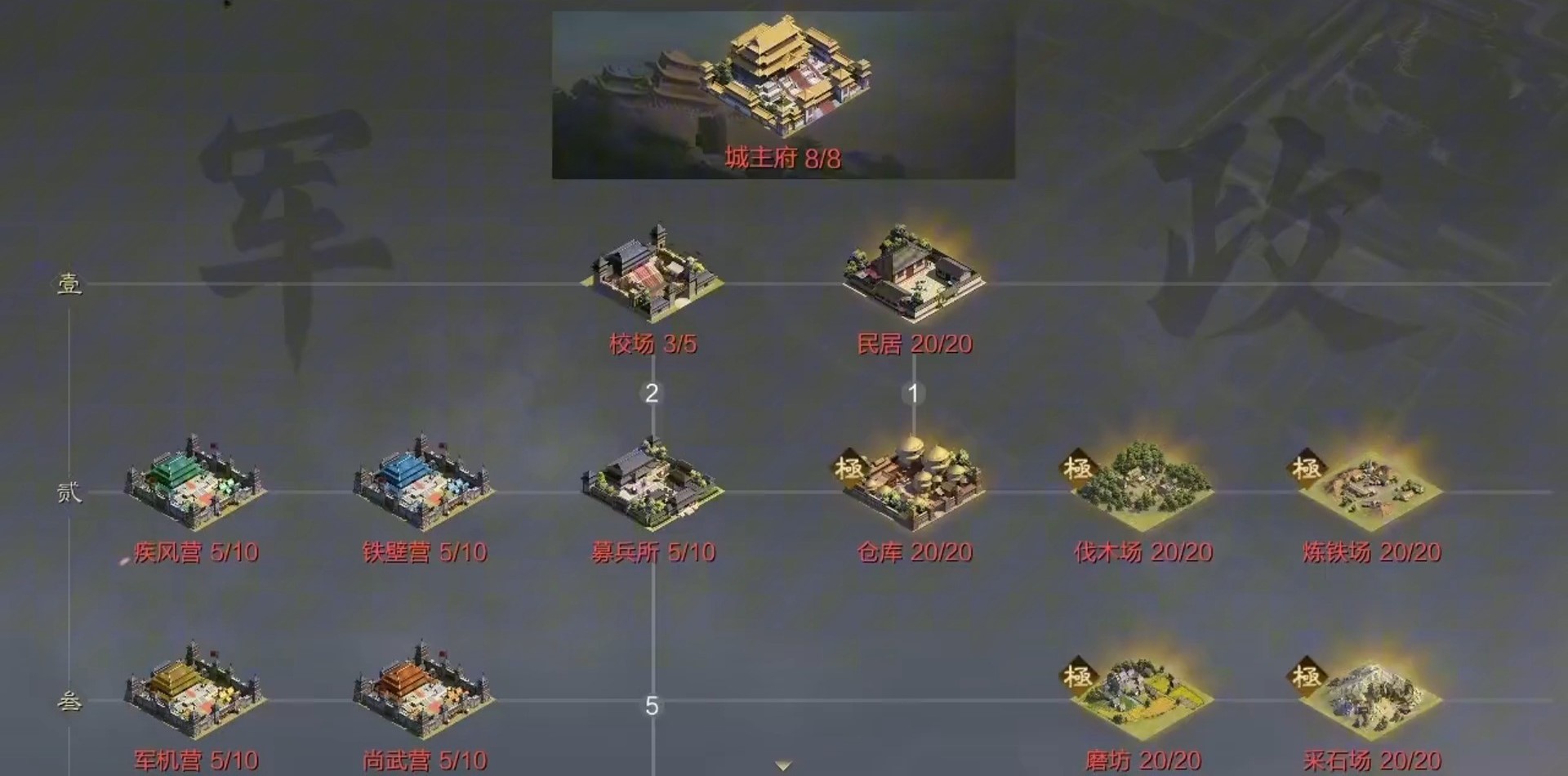 率土之滨联盟贡献怎么弄