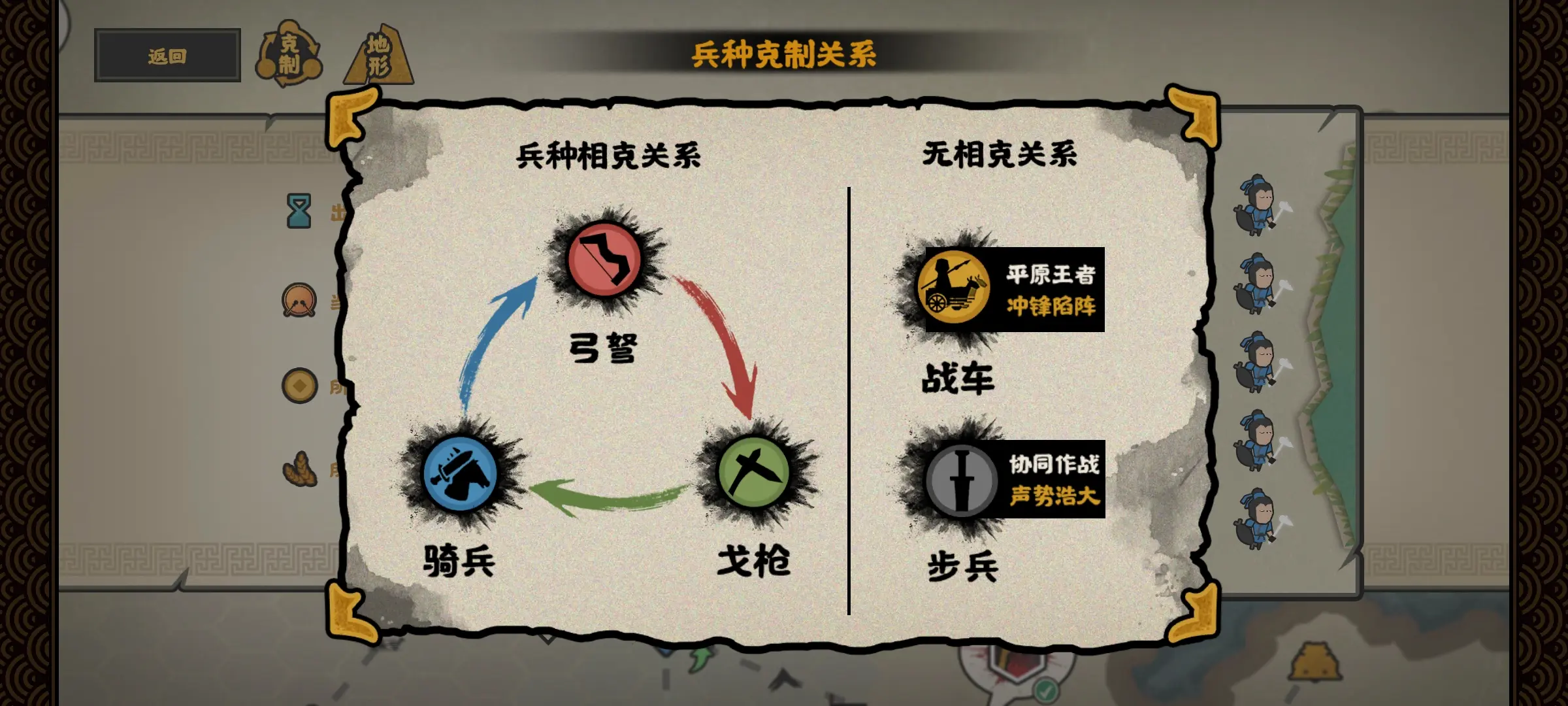 无悔华夏常见兵种有哪些