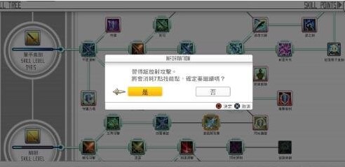 刀剑神域有哪些机制